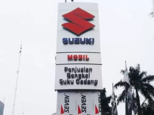 Huruf Timbul 2